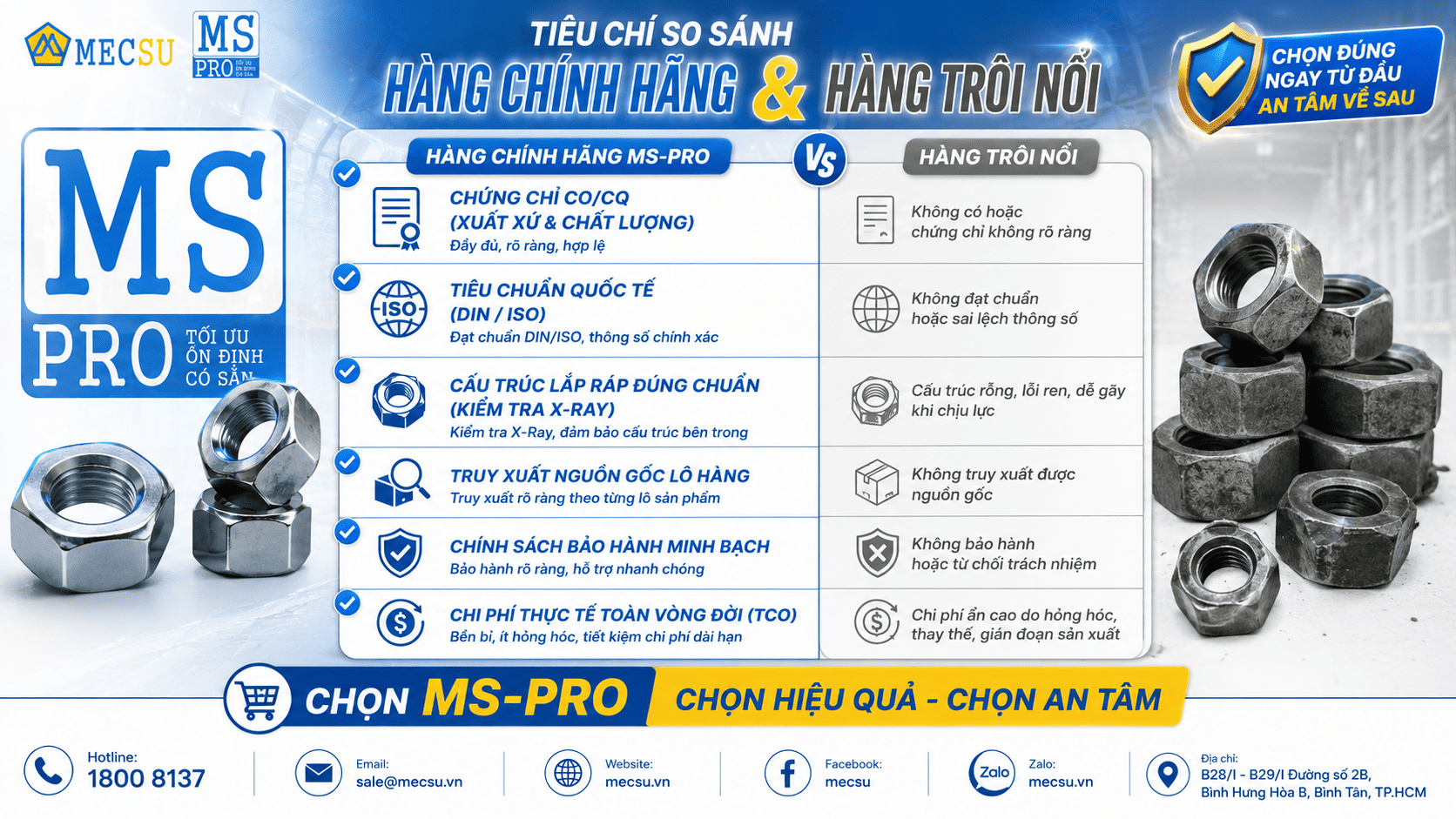Phân Biệt Hàng Chính Hãng và Hàng Trôi Nổi MS-PRO 